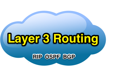 cloud routing