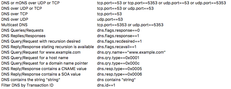 Screen Shot 2017 07 20 at 2.59.56 PM
