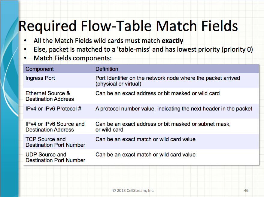 Screen Shot 2014-10-29 at 11.01.46 AM