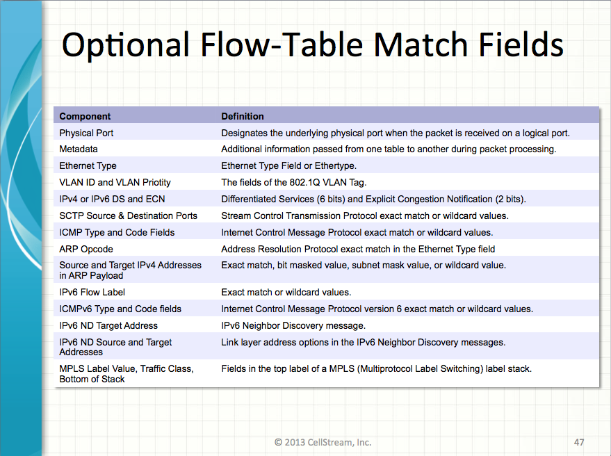 Screen Shot 2014-10-29 at 11.04.38 AM