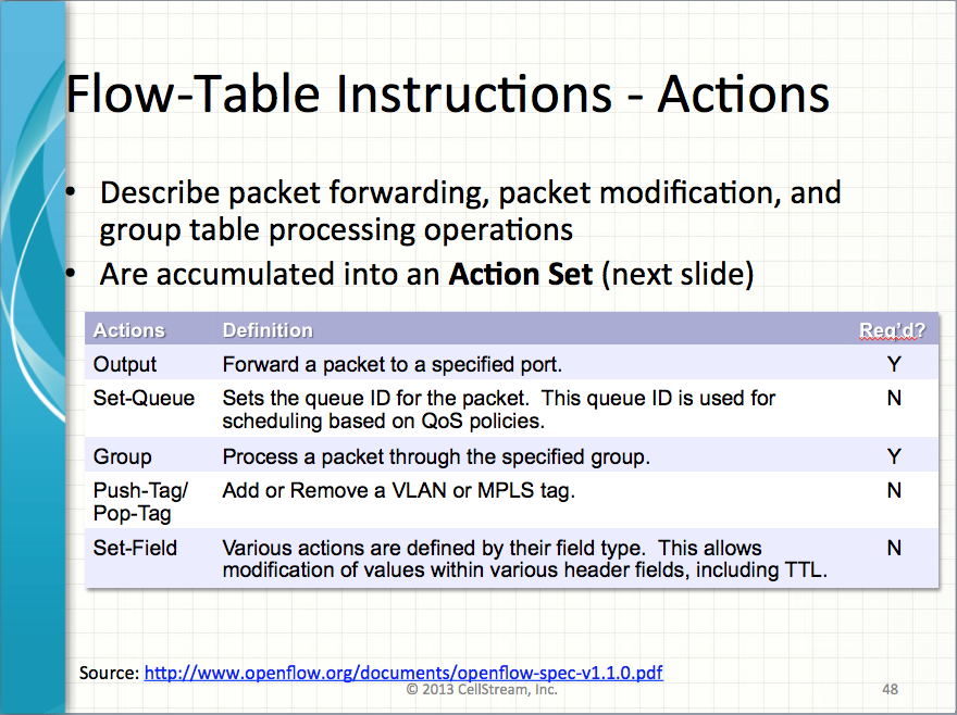 Screen Shot 2014-10-29 at 11.08.05 AM