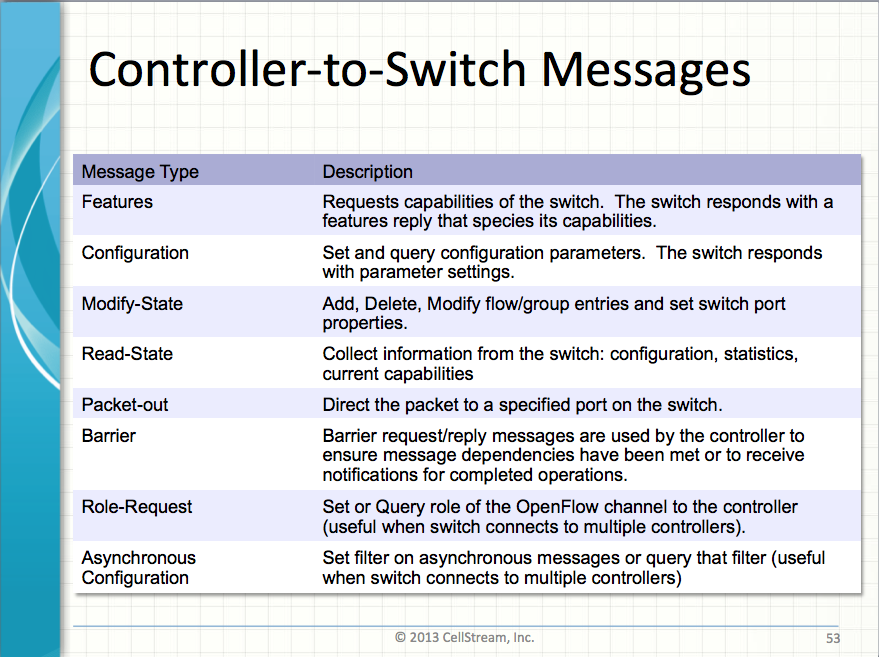Screen Shot 2014-10-29 at 11.14.40 AM