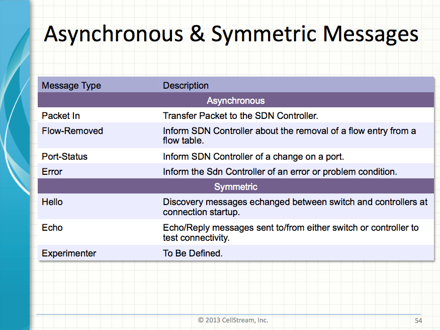 Screen Shot 2014-10-29 at 11.16.03 AM