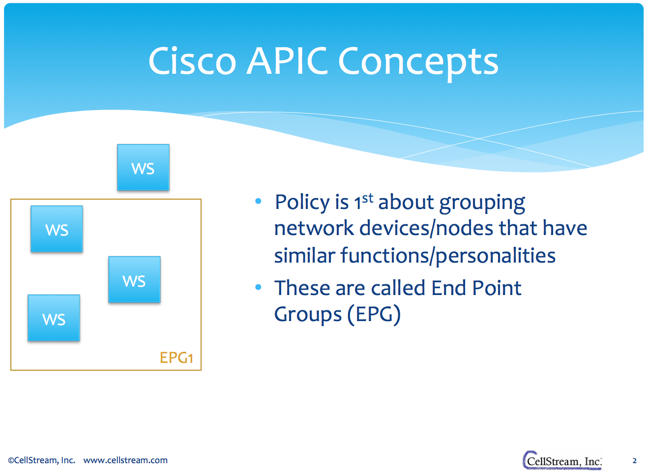 Screen Shot 2014-12-05 at 11.00.29 AM