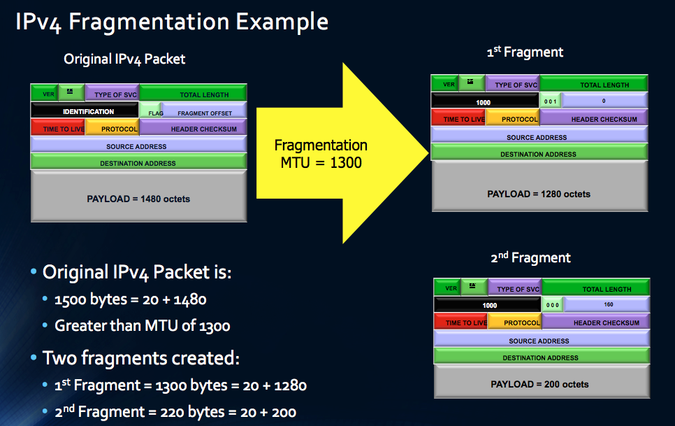 Screen Shot 2016 03 28 at 1.45.26 PM